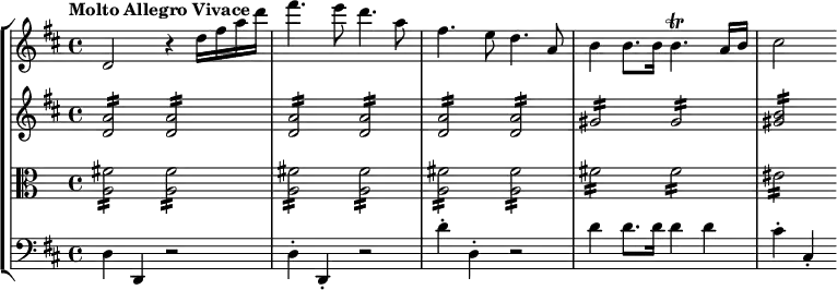\midi { \tempo 4 = 100 }
\new StaffGroup << \time 4/4
\new Staff \with { midiInstrument = "violin" }
\relative d' { \key d \major \tempo "Molto Allegro Vivace" d2 r4 d'16 fis a d | fis4. e8 d4. a8 | fis4. e8 d4. a8 | b4 b8. b16 b4.\trill a16 b | cis2 }
\new Staff \with { midiInstrument = "violin" }
\relative d' { \key d \major <d a'>2:16 q: | q: q: | q: q: | gis: gis: <gis b>: }
\new Staff \with { \clef alto midiInstrument = "viola" }
\relative d' { <fis a,>2:16 q: | q: q: | q: q: | fis: fis: | eis: }
\new Staff \with { \clef bass midiInstrument = "cello" }
\relative d { \key d \major d4 d, r2 | d'4-. d,-. r2 | d''4-. d,-. r2 | d'4 d8. d16 d4 d | cis-. cis,-. } >>
\layout {}