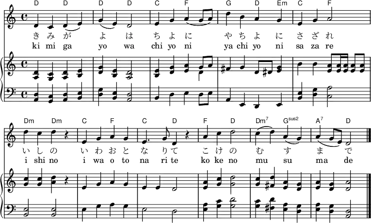 
\header { tagline = ##f }
%\paper { #(set-paper-size "a4") }
\layout { indent = 0 \context { \Score \remove "Bar_number_engraver" } }

global = { \key c \major %{ Probably minyo scale %} \time 4/4 }

chordNames = \chordmode { \global \override ChordName.font-size = #-1 \set midiInstrument = "acoustic guitar (nylon)"
  \transpose c c, {d2 d | d d | c f | g d4 e:m | c2 f | d:m d4:m s |
  c2 f | c d4 s | f2 d | d:m7 g:sus2 | a:7 d } \bar "|."
}

sopranoVoice = \relative c' { \global \set midiInstrument = "choir aahs"
  d4 c d (e) | g (e) d2 |
  e4 g a (g8 a) | d4 b a g | e g a2 | d4 c d r |
  e, g a g | e4. g8 d4 r |
  a' c d2 | c4 (d) a (g) | a (g8 e) d2 \bar "|."
}

verseOne = \lyricmode { %\set stanza = "Hiragana"
  き み が よ は
  ち よ に や ち よ に さ ざ れ い し の
  い わ お と な り て
  こ け の む す ま で
}

verseTwo = \lyricmode { %\set stanza = "Romanized"
  ki mi ga yo wa
  chi yo ni ya chi yo ni sa za re i shi no
  i wa o to na ri te
  ko ke no mu su ma de
}

right = \relative c' { \global \set midiInstrument = "acoustic grand"
  <d a>4 <c g> <d a> <e b> | <g d> <e b> <d a>2 |
  <e b>4 <g d> <a e> << {g8 a } \\ { d,4 } >> | fis4 g d8 dis <g e>4 | b b <a e>8 q16 q q8 q | <c g>4 q <d a> r |
  e, g a g | e e d2 |
  <a' e>4 <c g> <d g,>2 | <c g>4 <d fis,> <a e> <g d> | <a e> <g d> <a d,>2 \bar "|."
}

left = \relative c { \global \set midiInstrument = "acoustic grand"
  <d a>4 <c g> <d a> <e b> | <g d> <e b> <d a>2 |
  b4 d e d8 e | a,4 e d e | <e' b> <g d> <a c,>2 | <e b> q |
  e4 g a g | e2 d |
  <a' e>4 <c g> <d g,>2 | <c g>4 <d fis,> <a e> <g d> | <a e> <g d> <d a>2 \bar "|."
}

\score {
  <<
    \new ChordNames \chordNames
    \new Staff \sopranoVoice \addlyrics \verseOne \addlyrics \verseTwo
    \new PianoStaff
    << \new Staff = "right" \right
       \new Staff = "left" { \clef bass \left }
    >>
  >>
  \layout { }
  \midi { \tempo 4=66
    \context { \Score midiChannelMapping = #'instrument }
    \context { \Staff \remove "Staff_performer" }
    \context { \Voice \consists "Staff_performer" }
  }
}
