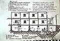 Sketch made by former HKP inmate Gary Gerstein, who was an 8-year-old child in July 1944. He later became an architect and drew this schematic of his hiding place with the help of his older cousin, Pearl Good, who also survived in this maline