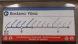 Bostancı direction list