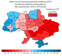 Change in the proportion of the population of the regions of the Ukrainian SSR who consider Ukrainian their native language between the 1959 and 1970 censuses.