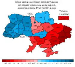 Change in the proportion of the population of Ukraine's regions who consider Ukrainian their native language between the 1959 and 2001 censuses.