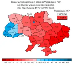 Change in the proportion of the population of the regions of the Ukrainian SSR who consider Ukrainian their native language between the 1970 and 1979 censuses.