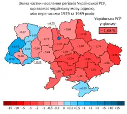 Change in the proportion of the population of the regions of the Ukrainian SSR who consider Ukrainian their native language between the 1979 and 1989 censuses.