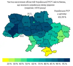 Percentage of the population of the oblasts of the Ukrainian SSR and the city of Kyiv who indicated Ukrainian as their native language.