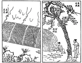 Image from the 17th-century technical document Tiangong Kaiwu detailing how pine is burned in a furnace at one end and its soot collected at the other for making inkstick (松烟制墨法), China.
