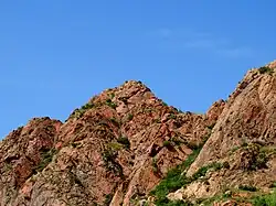 Hongshan Sites