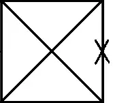 Crisscrossed rectangle, with an X on right side