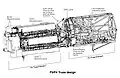 P3/4 / S3/4 Truss design