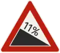 1.9 – Steep descent (formerly used )