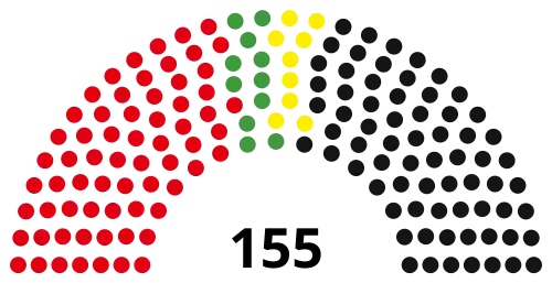 11th Landtag, following 1986 election