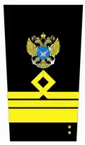 Category 12