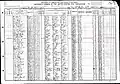 1910 Federal Census showing John on board the USS Virginia