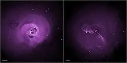 Turbulence may prevent galaxy clusters from cooling; illustrated: Perseus Cluster and Virgo Cluster (Chandra X-ray).