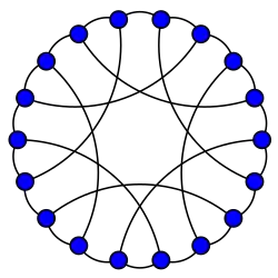 18-vertex zero-symmetric graph