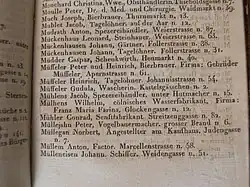 7th Cologne Address Book 1831, Page 261: Wilhelm Mülhens Glockengasse No.12