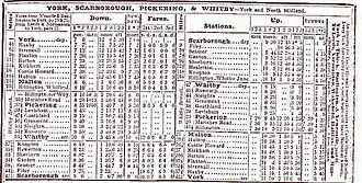 Bradshaw's railway timetable
