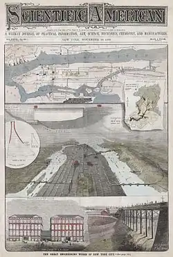 Edition of Scientific American magazine issued to praise the great engineering projects of New York City. The 155th Street Viaduct is at lower right