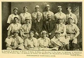 Men wearing light baseball uniforms and caps