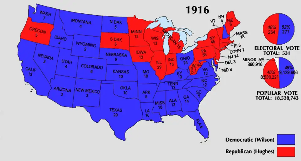 Results by state