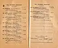 1926 Tatts Tramway Handicap starters and results