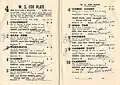 1948 W. S. Cox Plate starters and results showing the winner, Carbon Copy
