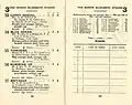 1954 Queen Elizabeth Stakes showing the winner, Blue Ocean