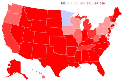 Results by margin, shaded according to winning candidate's percentage of the vote