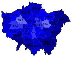 1991 (79.8%)
