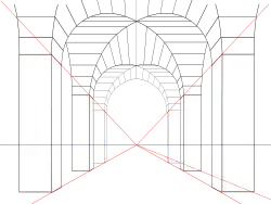 One-point perspective