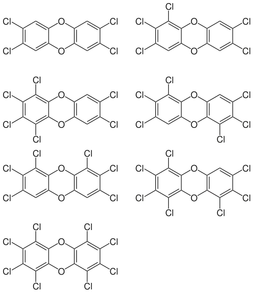 The 2,3,7,8-substituted PCDDs[6]