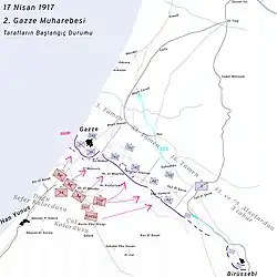 A military map with Turkish labels showing troop movements near Gaza.