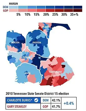 Results by precinct & county