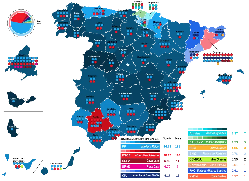 Map of Spain showcasing seat distribution by Congress of Deputies constituency