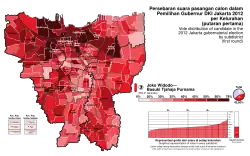 Jokowi–Ahok