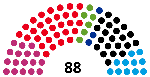 2014 Brandenburg state election