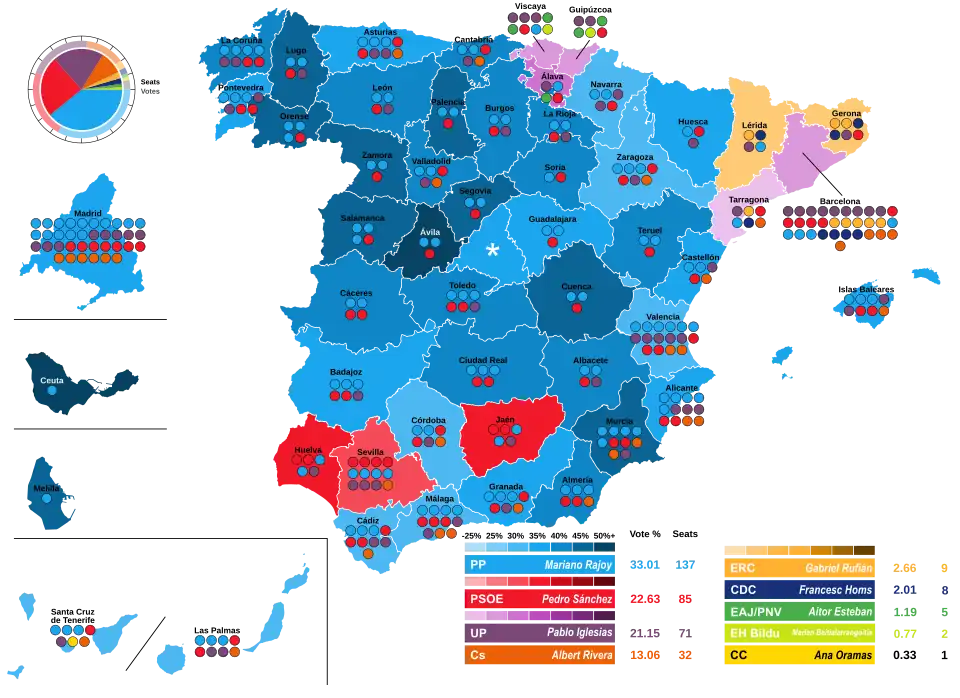Map of Spain showcasing seat distribution by Congress of Deputies constituency