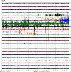 Seismograph for August 10, showing seismic activity as the derecho passed