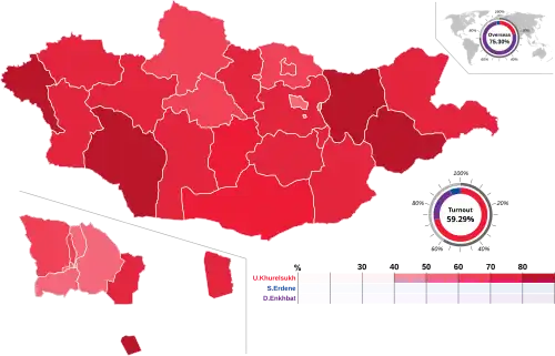 2021