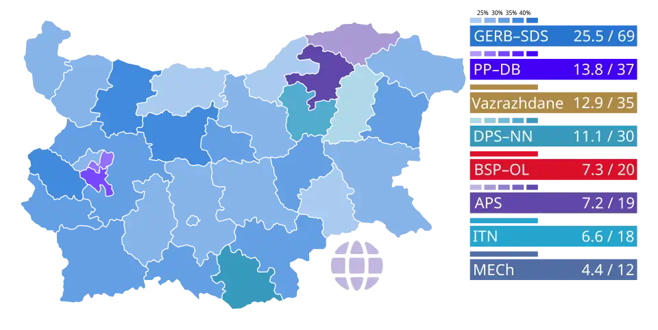 Most voted-for party by province