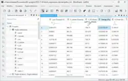 LabPlot interface with column data and sparklines.