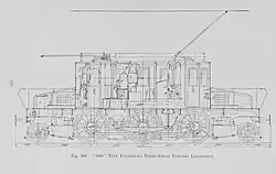Sectioned drawing of an Italian centre-cab electric locomotive with two large motors beneath the cab floor, driving the wheels through triangular coupling rods to the centre axle