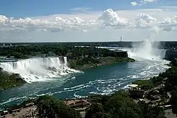High view of Niagara Falls as viewed from the Canadian side of the river. The image includes American Falls, Bridal Veil Falls, and Horseshoe Falls