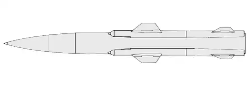 Profile of the missile.