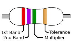 A diagram of a 2.7&nbsp;MΩ color-coded resistor.