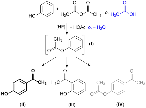 Synthesis of 4-hydroxyacetophenone (4-HAP)