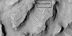 Close view showing blocks being formed, as seen by HiRISE under HiWish program Note: this is an enlargement of the previous image. Box represents size of football field.