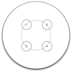 4-hole bolt pattern