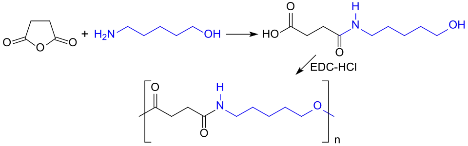 polyesteramides with 5-amino-1-pentanol and succinic anhydride