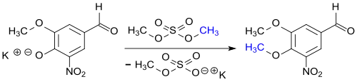 Methylation of 5-nitrovanillin